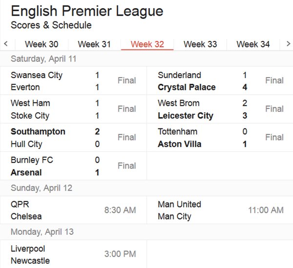 hasil dan jadwal Liga Inggris pekan 32