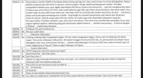 Catut Jokowi, Inilah Transkrip antara SN dan MS Soal Kontrak Freeport!
