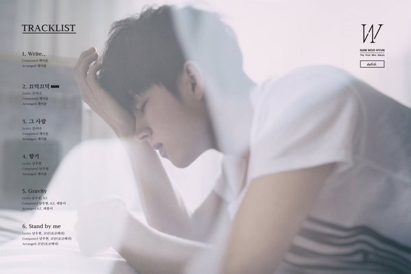 Daftar Lagu Mini Album "Write" Nam Woohyun