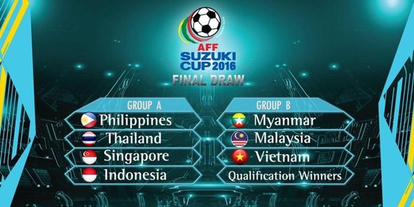 Masuk Grup Neraka, Indonesia Jadi Underdog di Piala AFF 2016