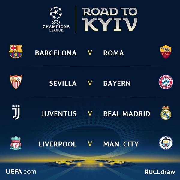 Hasil Drawing Liga Champions 2018 Pertemukan Juventus vs Real Madrid
