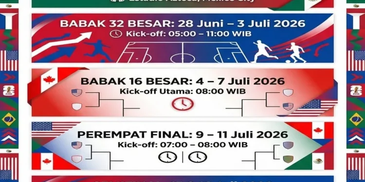 Kick yang Menentukan di Piala Dunia 2026