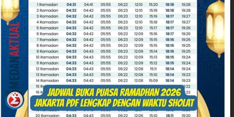 Magrib Jakarta: Informasi Terkini tentang Waktu Sholat dan Buka Puasa