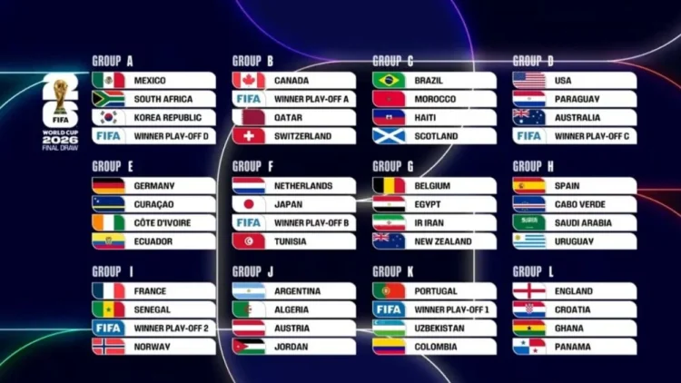 Swiss Siap Menghadapi Tantangan Baru di Piala Dunia 2026